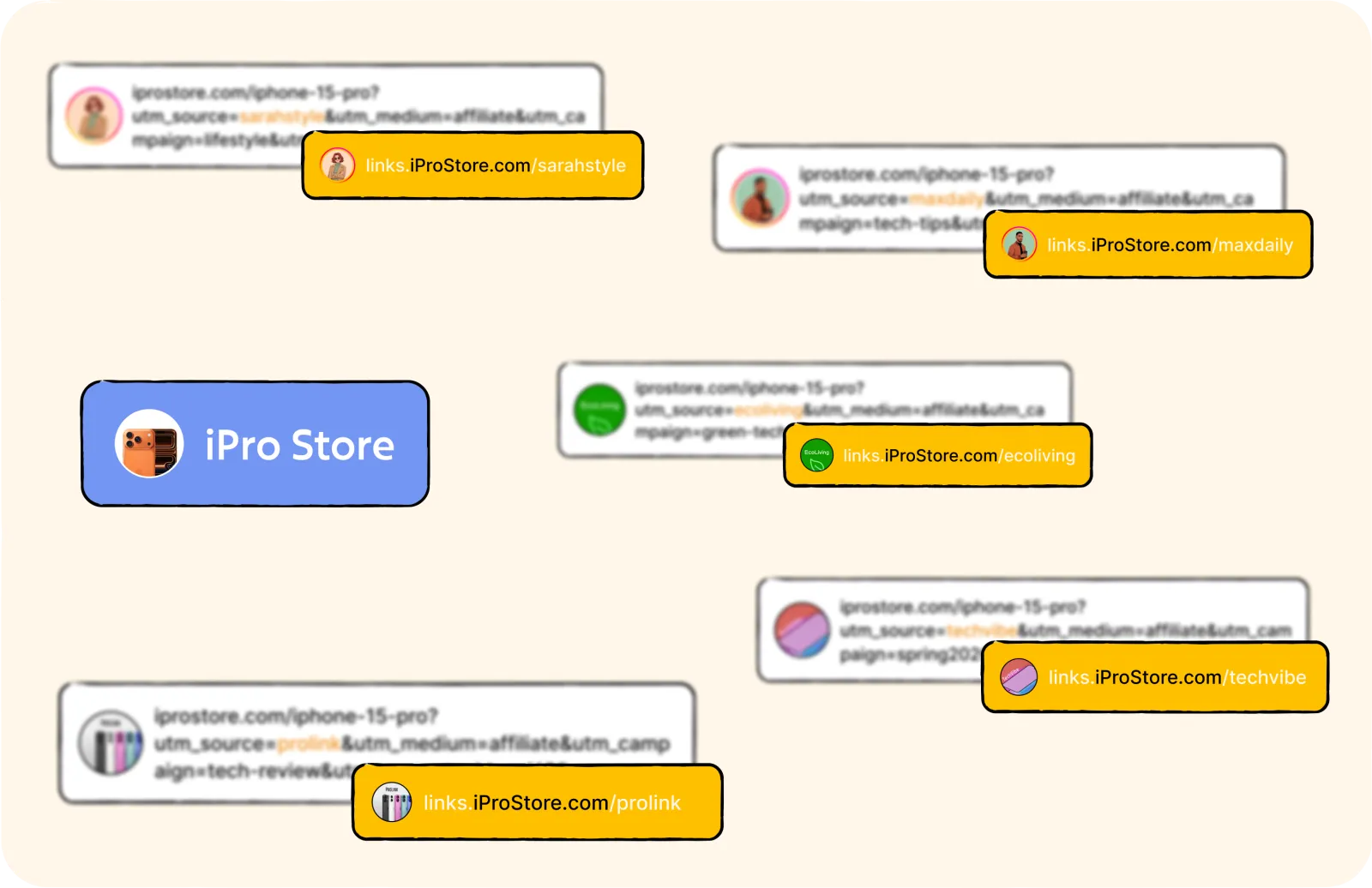 A branded short link on a custom domain beside a generic shortener link